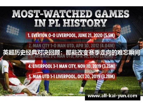 英超历史经典对决回顾：那些改变赛季走向的难忘瞬间
