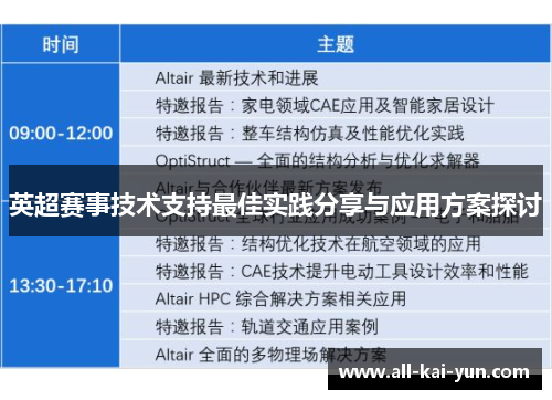 英超赛事技术支持最佳实践分享与应用方案探讨