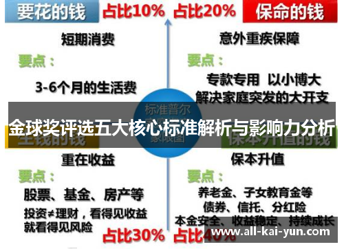 金球奖评选五大核心标准解析与影响力分析