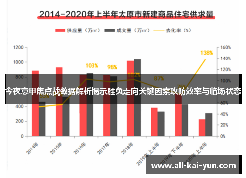 今夜意甲焦点战数据解析揭示胜负走向关键因素攻防效率与临场状态