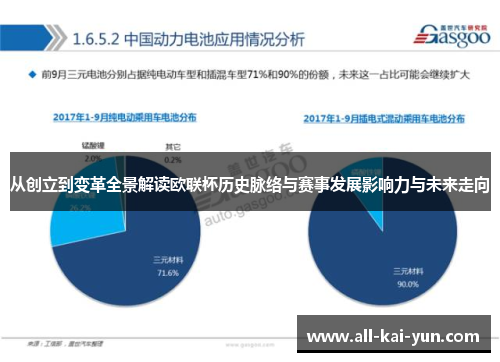从创立到变革全景解读欧联杯历史脉络与赛事发展影响力与未来走向 从创立到变革全景解读欧联杯历史脉络与赛事发展影响力与未来走向