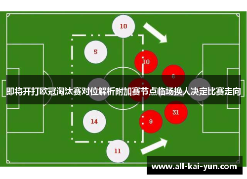 即将开打欧冠淘汰赛对位解析附加赛节点临场换人决定比赛走向 即将开打欧冠淘汰赛对位解析附加赛节点临场换人决定比赛走向