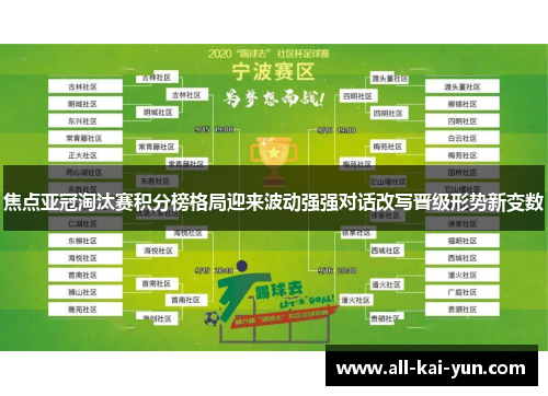 焦点亚冠淘汰赛积分榜格局迎来波动强强对话改写晋级形势新变数 焦点亚冠淘汰赛积分榜格局迎来波动强强对话改写晋级形势新变数