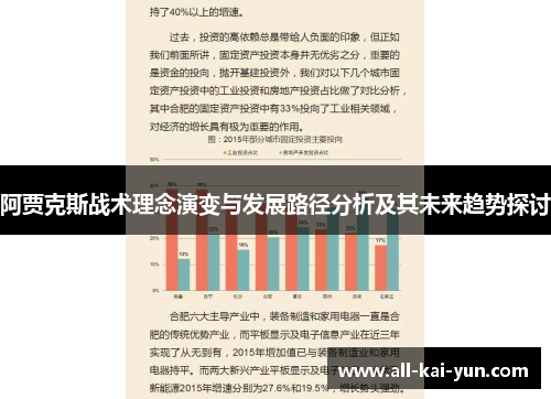 阿贾克斯战术理念演变与发展路径分析及其未来趋势探讨 阿贾克斯战术理念演变与发展路径分析及其未来趋势探讨