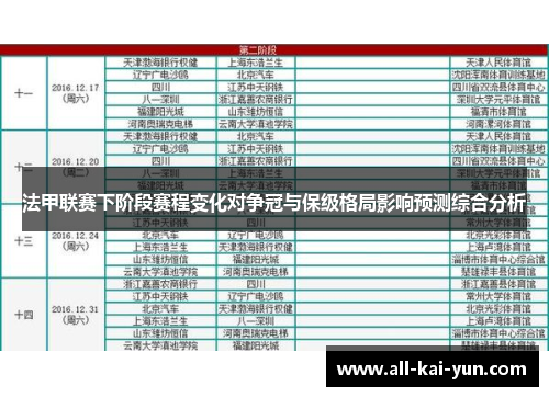 法甲联赛下阶段赛程变化对争冠与保级格局影响预测综合分析 法甲联赛下阶段赛程变化对争冠与保级格局影响预测综合分析
