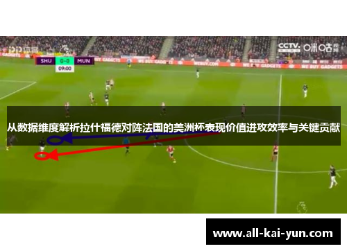 从数据维度解析拉什福德对阵法国的美洲杯表现价值进攻效率与关键贡献