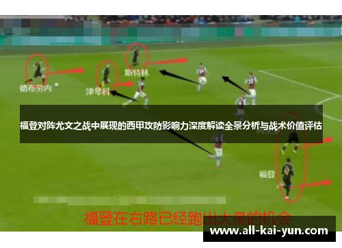 福登对阵尤文之战中展现的西甲攻防影响力深度解读全景分析与战术价值评估 福登对阵尤文之战中展现的西甲攻防影响力深度解读全景分析与战术价值评估