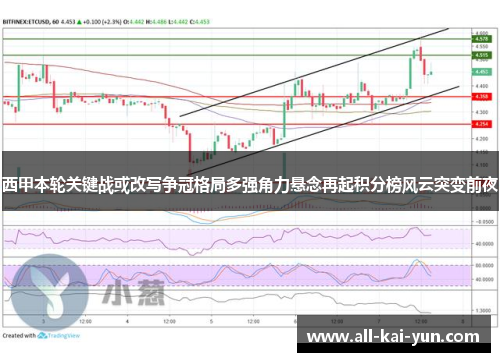 西甲本轮关键战或改写争冠格局多强角力悬念再起积分榜风云突变前夜 西甲本轮关键战或改写争冠格局多强角力悬念再起积分榜风云突变前夜